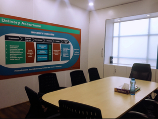 Iprosonic systems Meeting Room